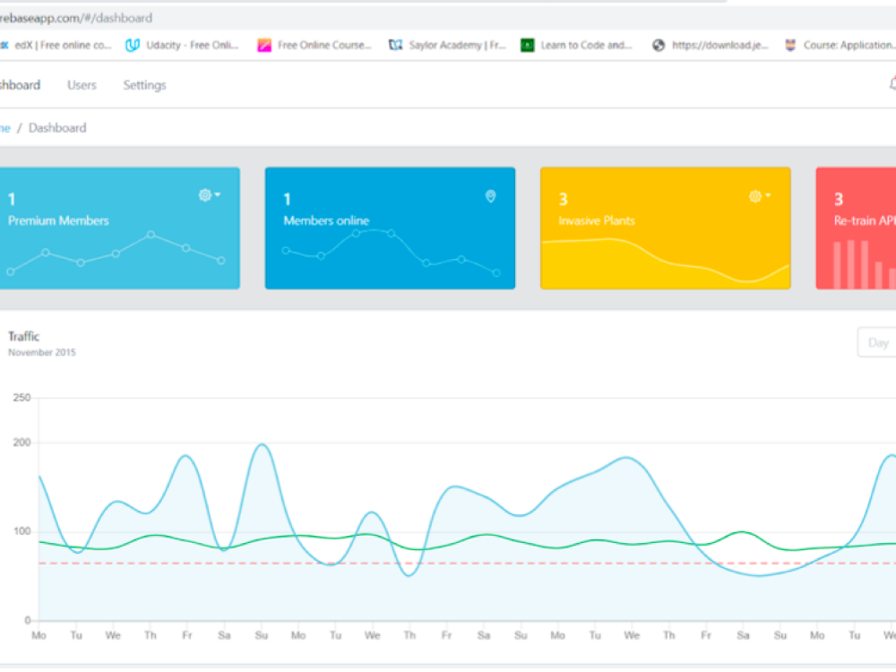 Eco.Leaf Web App