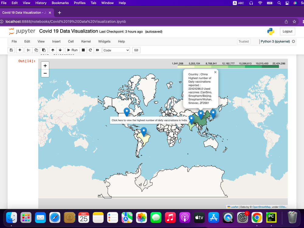 Covid-19 Data Visualization